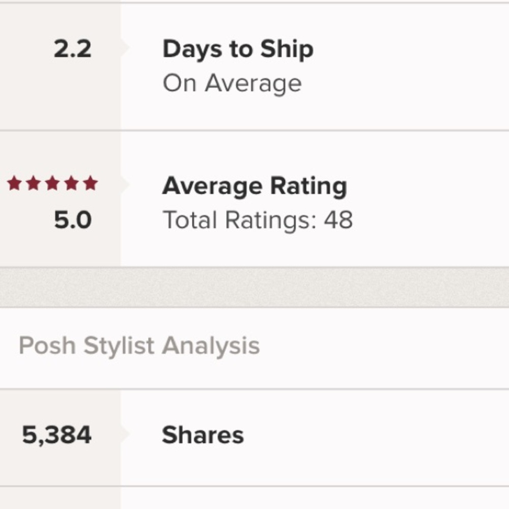 5 Star Rating ! ⭐️ ⭐️ ⭐️ ⭐️ ⭐️